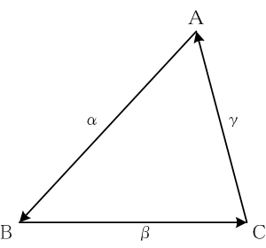 三角形の内角和